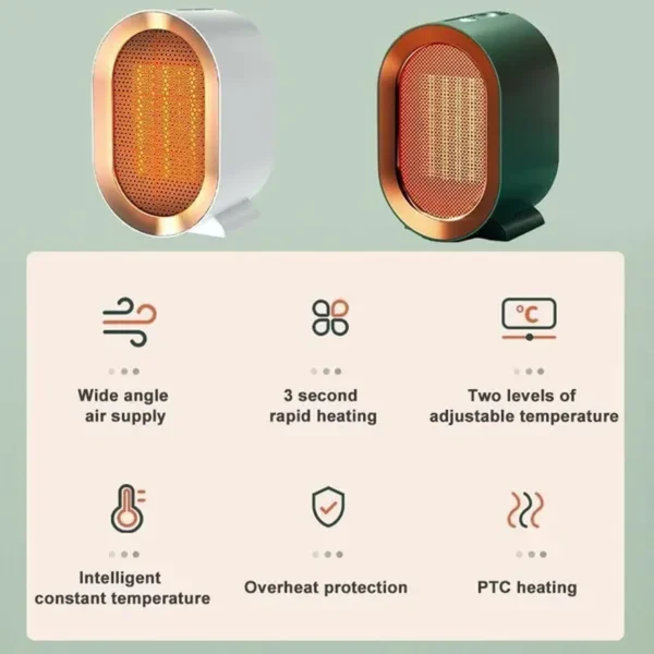 Praktický malý přenosný elektrický ohřívač s termostatem, 800/1200W Bezpečný a tichý PTC keramický ohřívač ohřívá až 20 metrů čtverečních v interiéru Zimní teplovzdušný ventilátor Mini radiátor Ventilátor pro domácnost Ložnice Koupelna Kancelářský pokoj Pracovní plocha a nohy Teplo